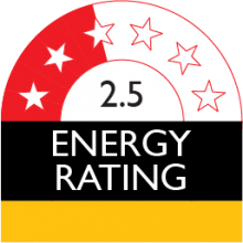 energy rating 2.5 stars 164 kilowatt hour